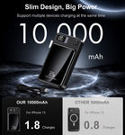 MagSafe Wireless Power Bank 10000mAh