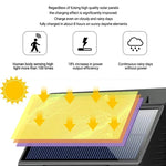 LED Solar Powered Motion Sensor Wall Light 1/2/4PCS