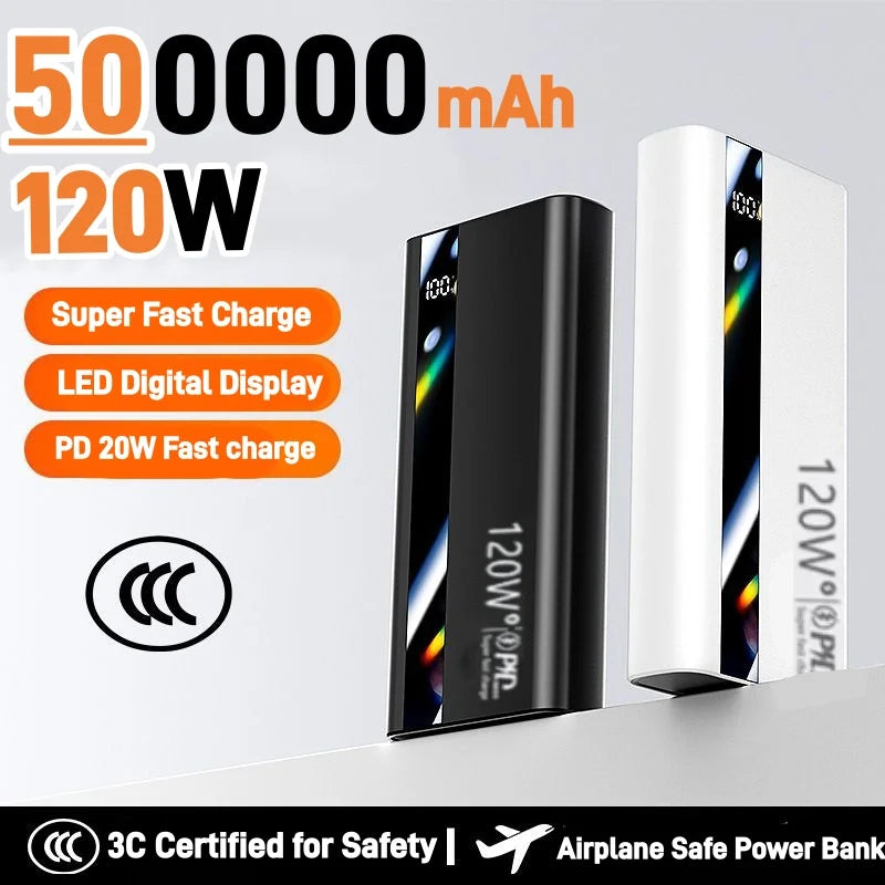 TitanCharge™ 500K | Ultra-Max Power Station